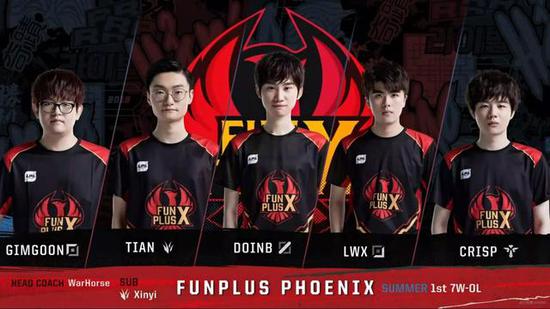 着状态时 着状态时