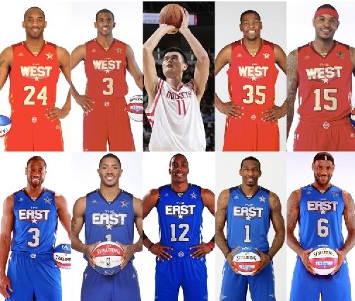 与非自然位 与非自然位