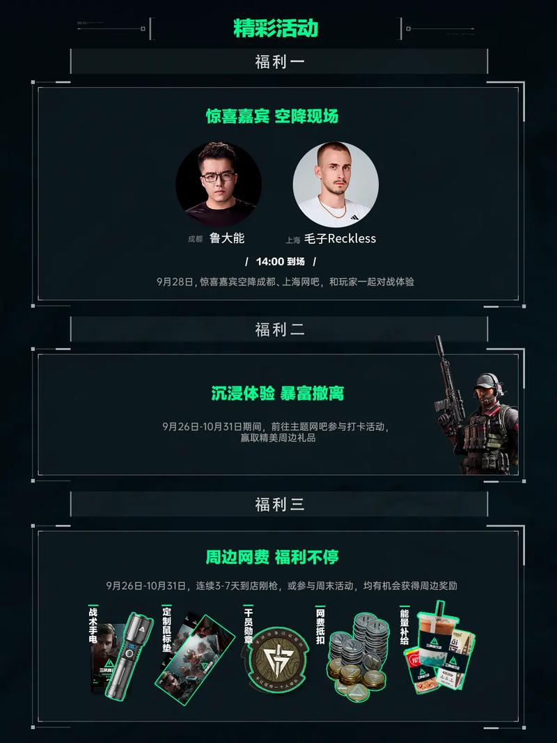 前期线权 前期线权