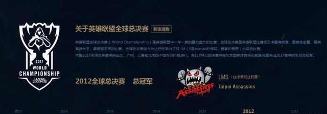 历史第五人